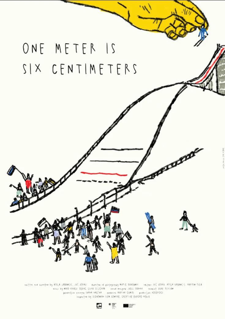 One Meter Is Six Centimeters